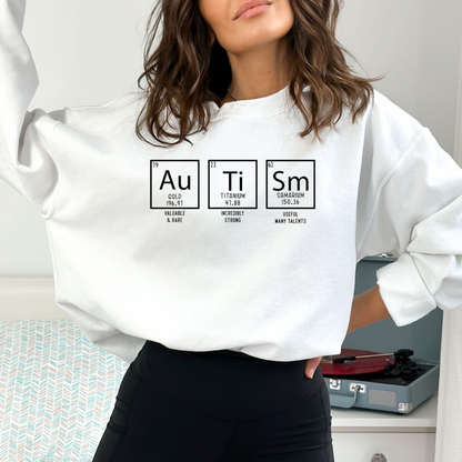 Autism periodic table